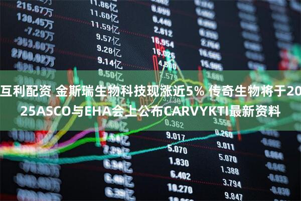 互利配资 金斯瑞生物科技现涨近5% 传奇生物将于2025ASCO与EHA会上公布CARVYKTI最新资料