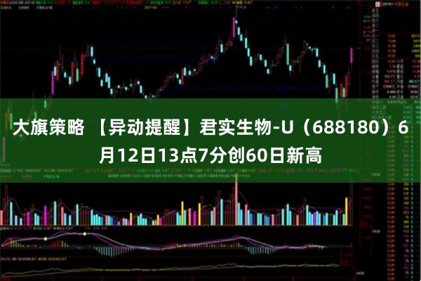 大旗策略 【异动提醒】君实生物-U（688180）6月12日13点7分创60日新高